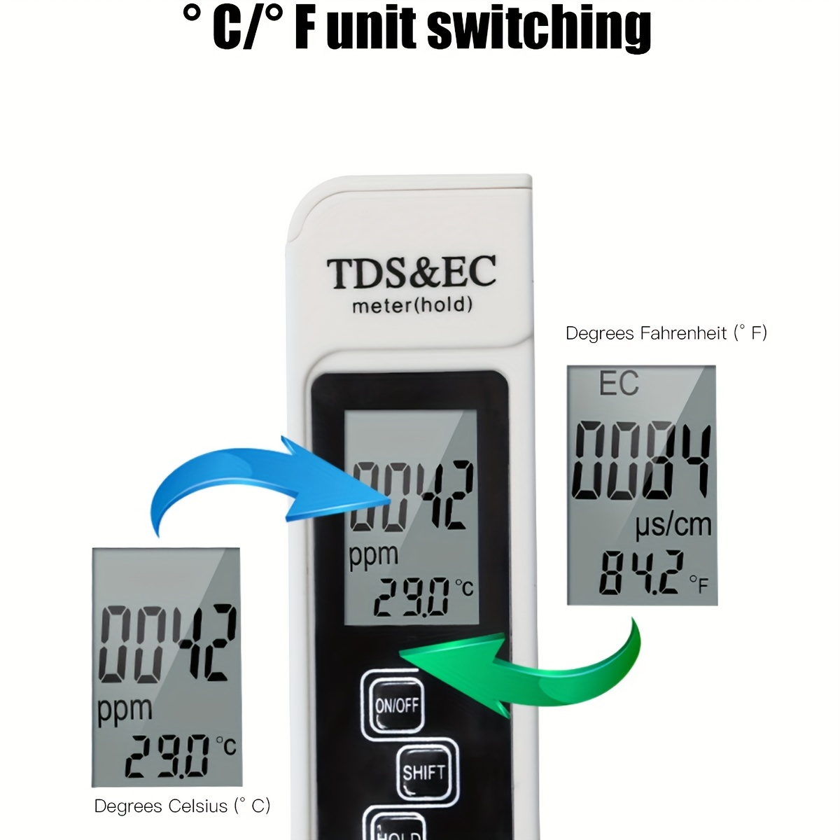 Pena deteksi kualitas air, 3in - Ph Meter Digital Water Tester ulasan dan harga